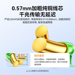 山泽国标超六6类网线千兆家用工程室内外五5类七7双屏蔽poe网络米