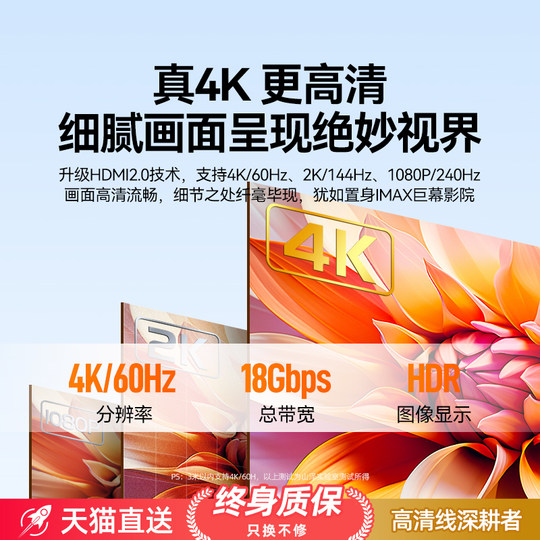 Shanze’s popular 4K HD cable