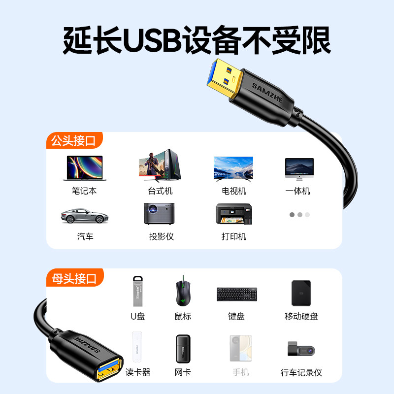 山泽usb3.0延长线1/3/5米公对母加长数据线电脑电视打印机无线网卡车载连接键盘鼠标U盘接口转接加长线