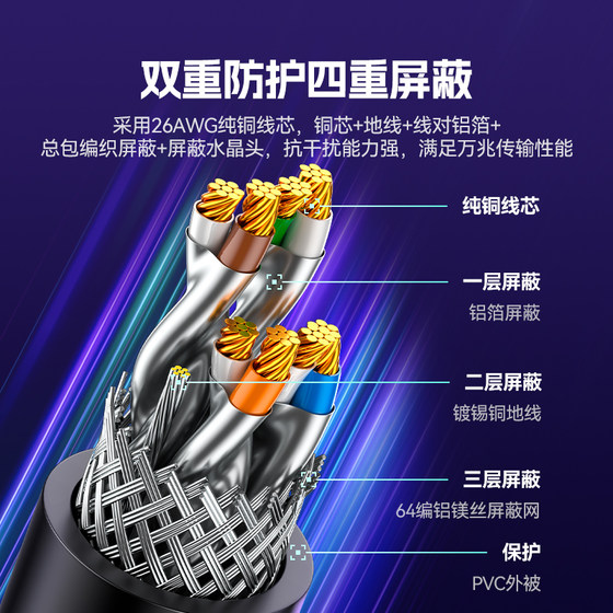 Shanze Category 8 10G computer network cable for home gaming