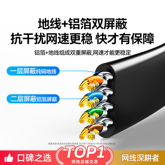 Shanze-Flachnetzwerkkabel Gigabit EU-Professional-Zertifizierung