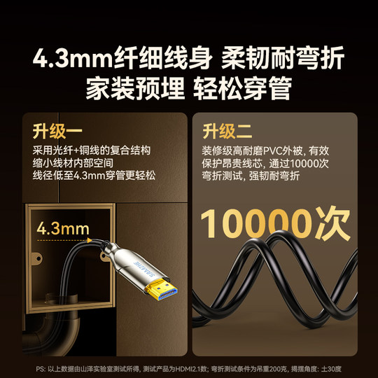 Shanze fiber optic hdmi2.1 high-definition line home decoration pre-buried