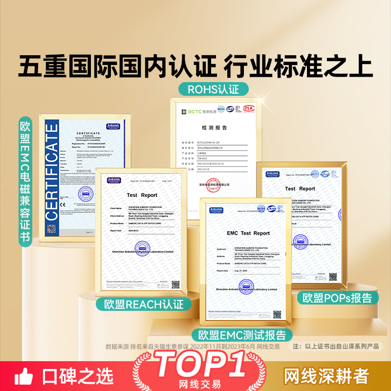 山泽网线千兆六类家用连接线网络超5五6类万兆路由器电脑宽带10米-图3