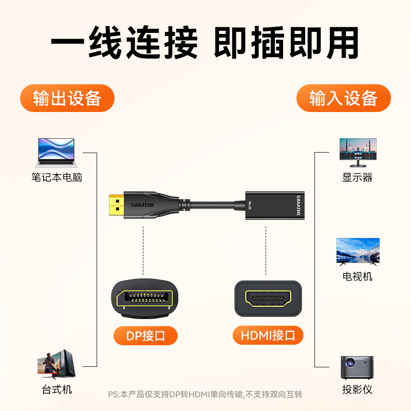 山泽DP转HDMI转接头笔记本台式电脑显卡转换器外接4K高清显示器线