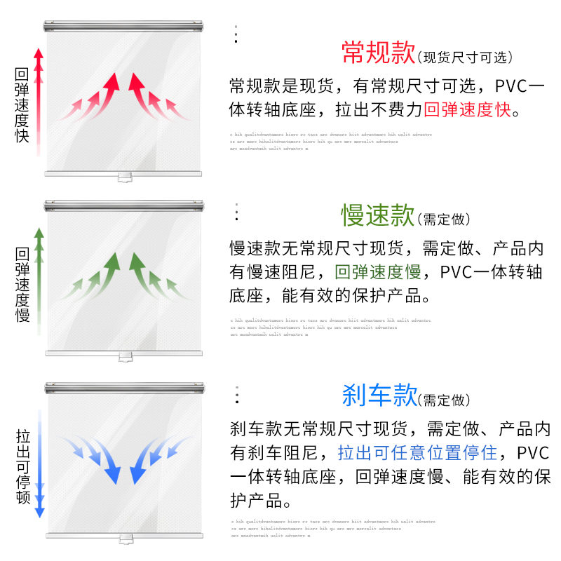 风幕柜透明卷帘熟食冰柜保温帘子点菜展示冷柜保鲜防尘夜幕帘拉帘