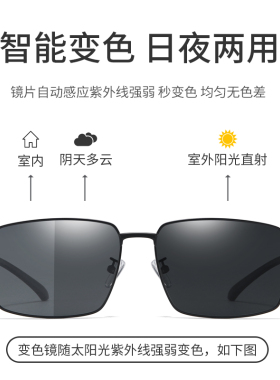 男士偏光司机驾驶开车专用太阳镜