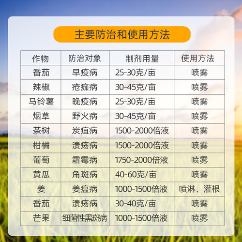 杜邦可杀得3000三千叁仟氢氧化铜大姜姜瘟病细菌溃疡病农药杀菌剂 - 图1