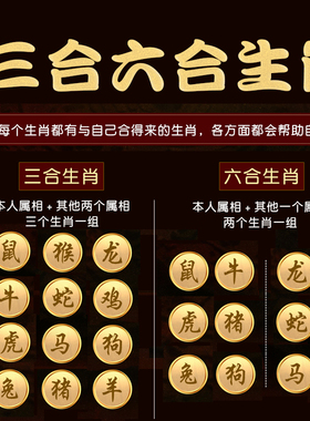 男女黄铜钥匙扣挂件2022年吉祥物