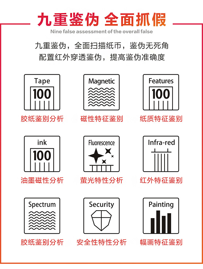 【支持2023新版人民币】康亿952B类新款点钞机商用小型便携式验钞机家用办公银行高端智能新版2023收银数钱机 - 图1