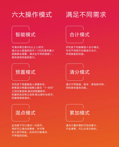 【2025新款升级】康亿点钞机KY5610验钞机支持2025新版人民币小型便携式点钞机商用家用办公智能验钞机 - 图1