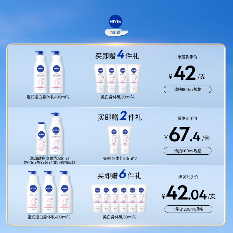 【孙颖莎同款】妮维雅烟酰胺美白身体乳保湿滋润夏季干燥护肤