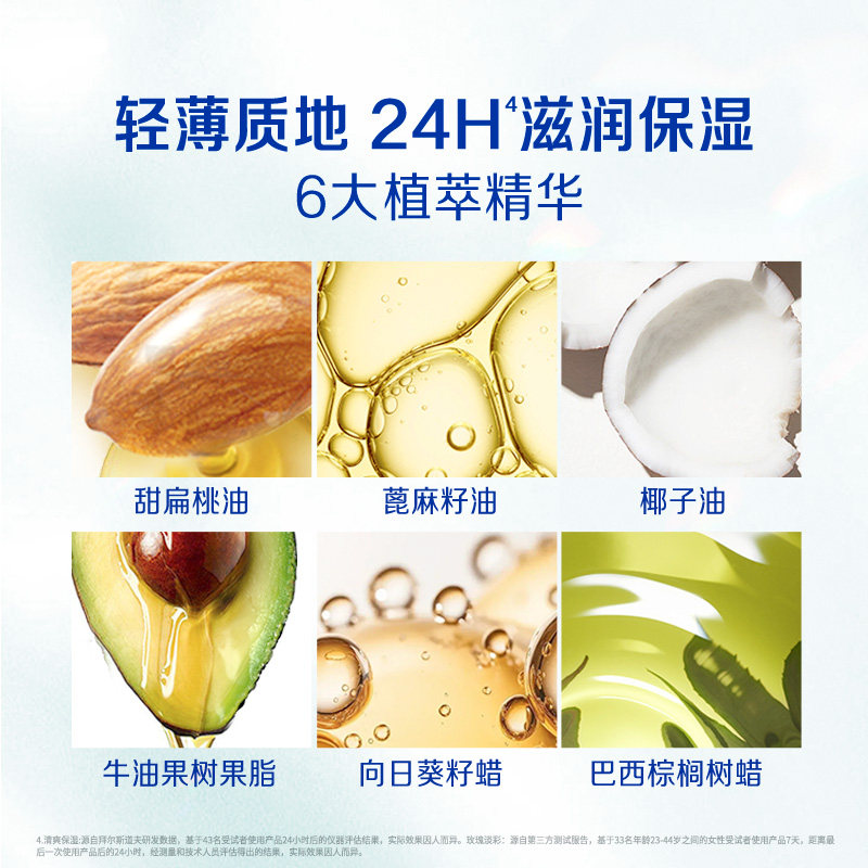 妮维雅女士润唇膏滋润保湿补水透明质酸钠淡化唇纹秋冬官方正品