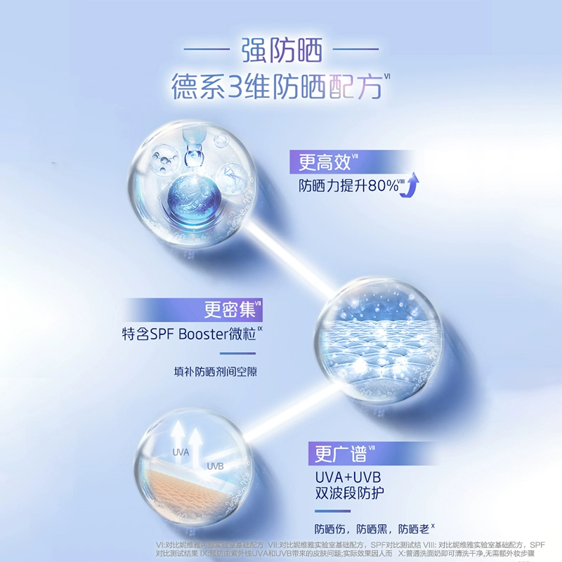 妮维雅小白管光护面部隔离防晒乳霜 nivea妮维雅防晒霜