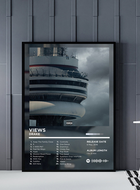 Rapper Album Cover Retro Posters Music Canvas Wall Art Print