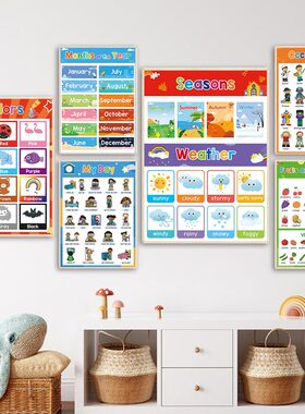 Nursery Kids Education Canvas Painting Alphabet ABC Prints