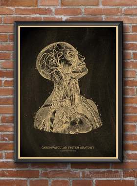 Nostalgic Posters Anatomy Chalkboard Poster Print Body Parts