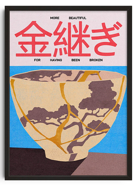 Vintage Classic Posters Retro Abstract Canvas Mid Century