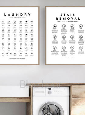 Laundry Room Sign Wall Art Print Laundry Symbol Decor Poster