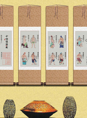 经络图人体中医理疗诊所装饰挂画