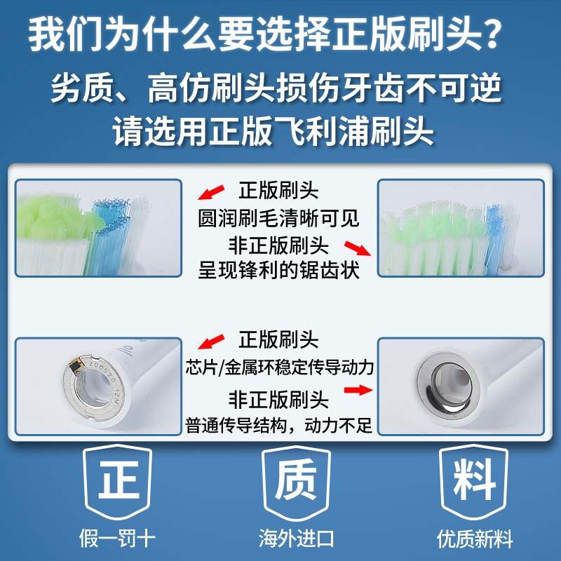 飞利浦电动牙刷钻石刷头HX6063/6064 适用HX9332 9372 9362 9352 - 图0