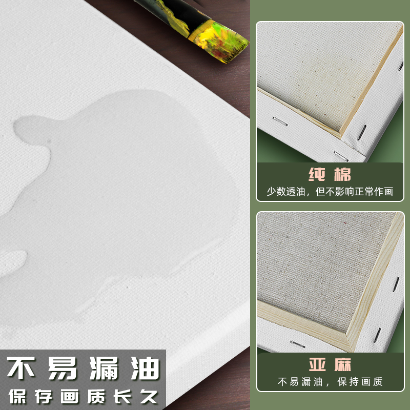 多款亚麻布油画框内框油画板空白布画框丙烯油画颜料工具美术材料 - 图1