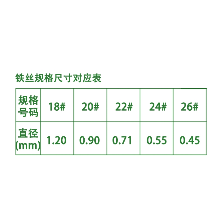 花艺绿铁丝40cm长18#20#22#24#26#花艺配材花杆婚庆资材鲜花包装 - 图0