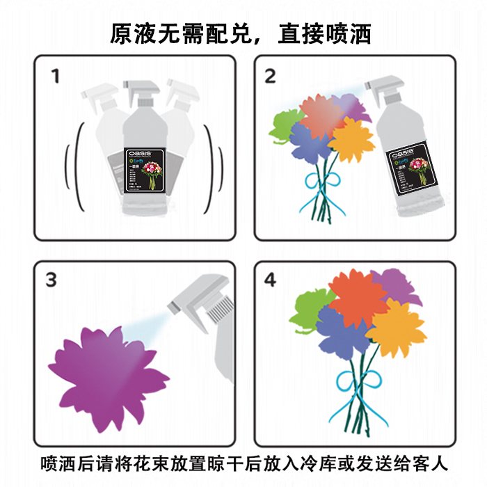 [包邮]花之寿一喷得1升装专业鲜花锁水剂绣球捧花保水剂进口保鲜,淘宝优惠券,粉丝福利购,淘宝优惠卷
