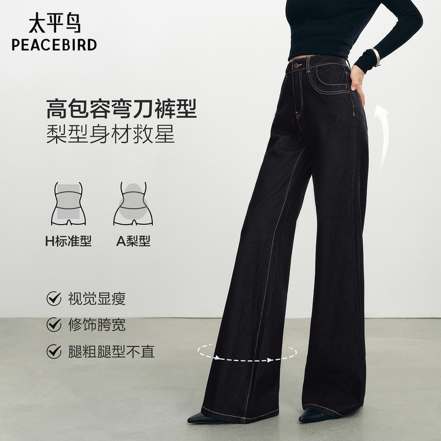 图 2