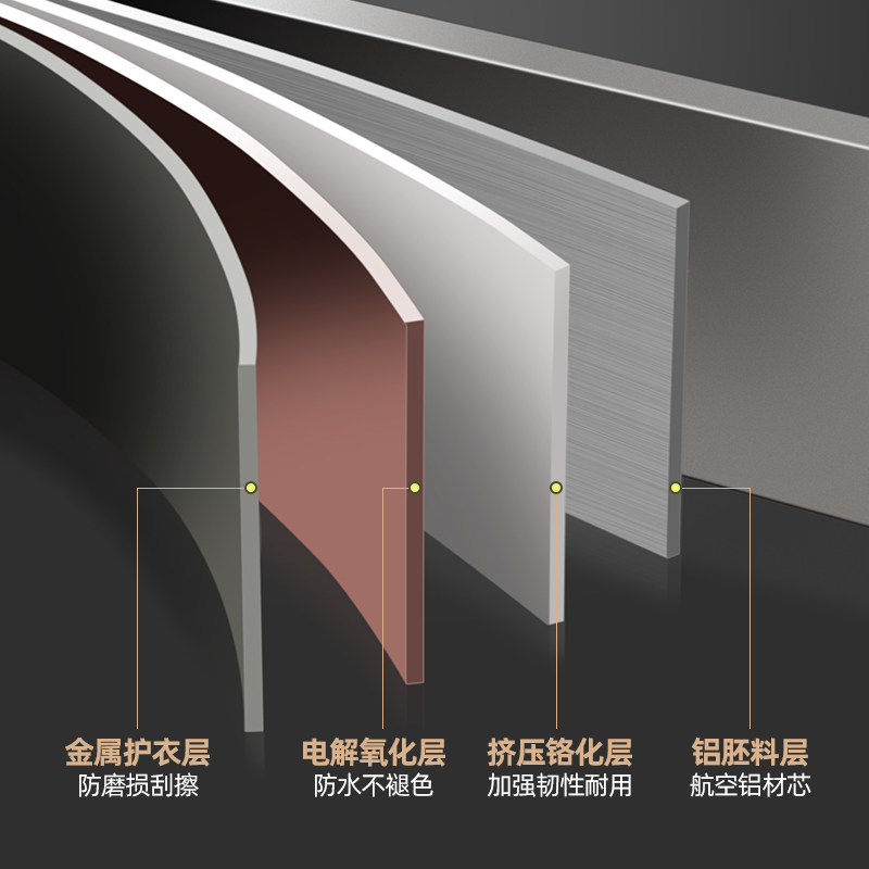 发光铝合金踢脚线金属带LED灯槽不锈钢嵌入式隐形灯带贴脚地脚线 - 图2