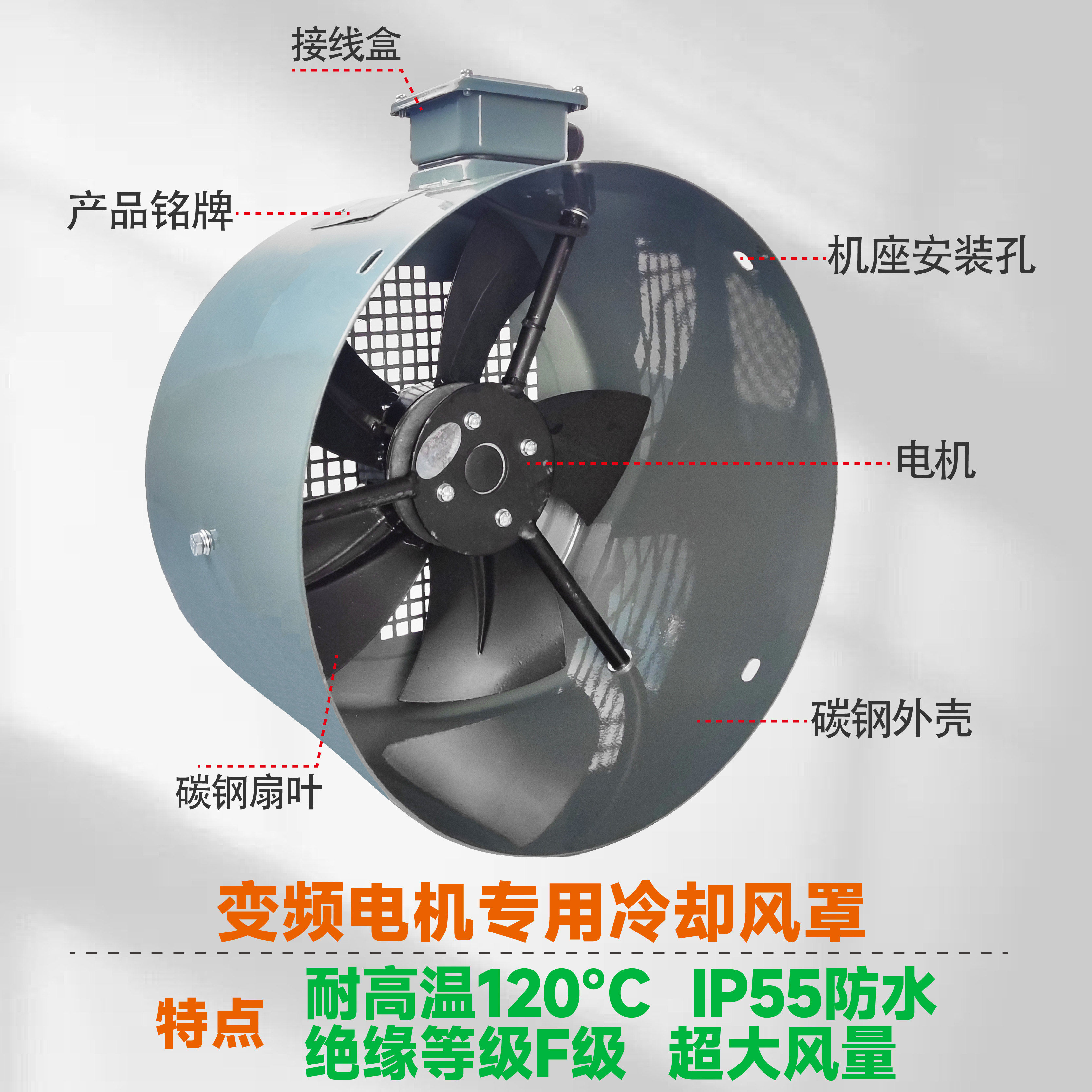 大洲浦惠变频电机冷却通风机散热风扇G80/G90/G132/G160/355A风罩,淘宝优惠券,粉丝福利购,淘宝优惠卷