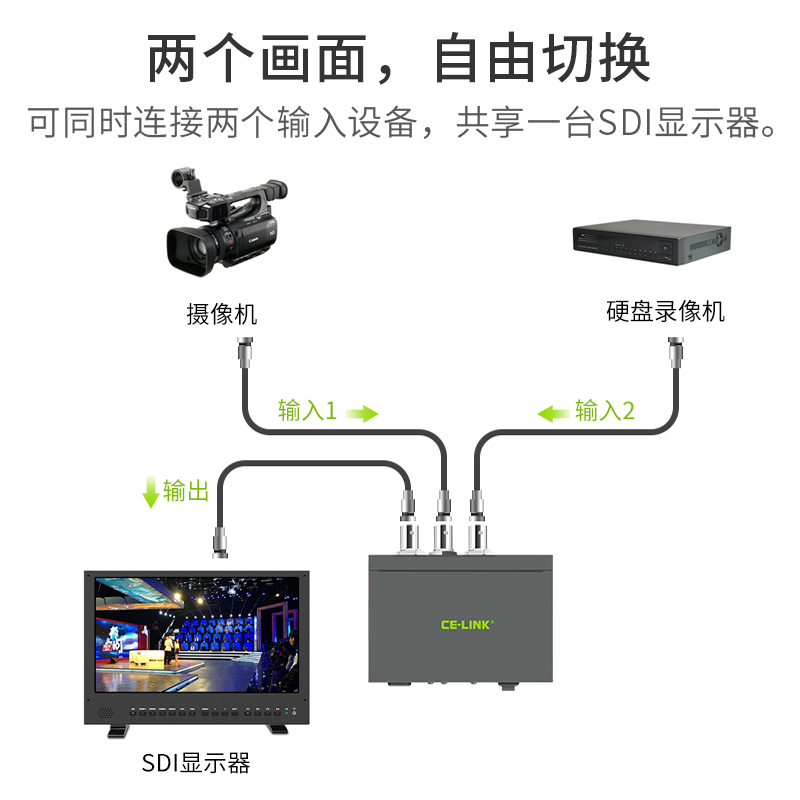 celink SDI切换器2进1出SD/HD/3G-SDI高清视频监控摄影机二进一出广播级广电级工程医疗直播监控摄像头2切1 - 图1