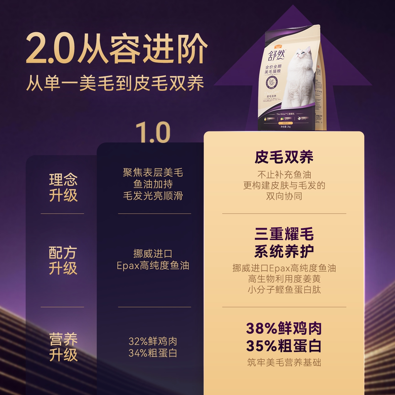 商品缩略图 2