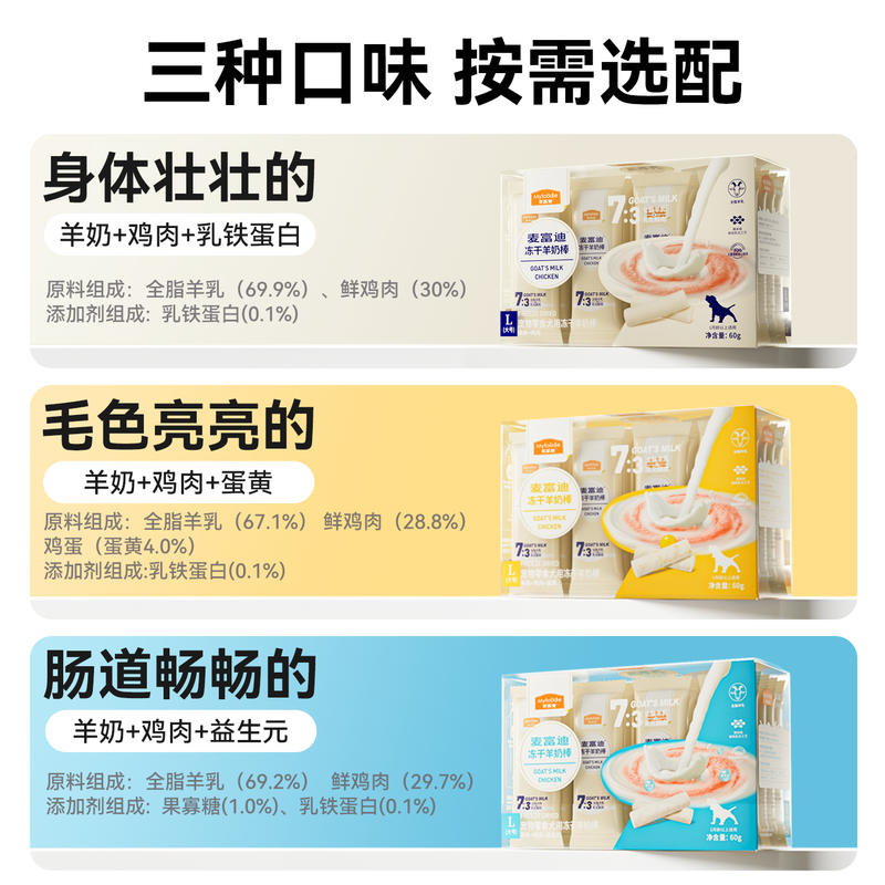 商品缩略图 1