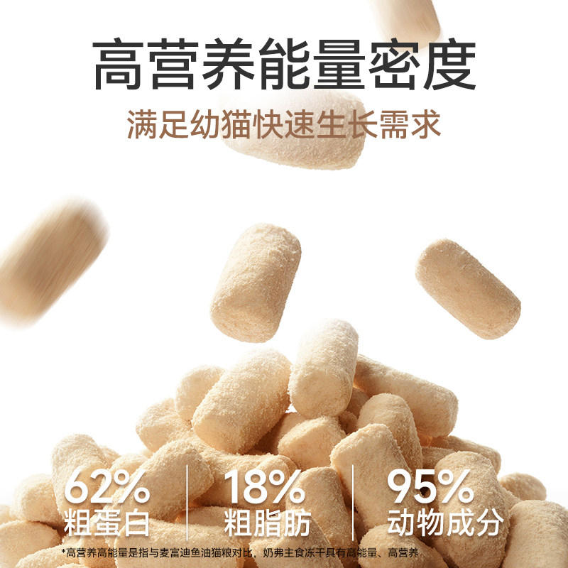 商品缩略图 3