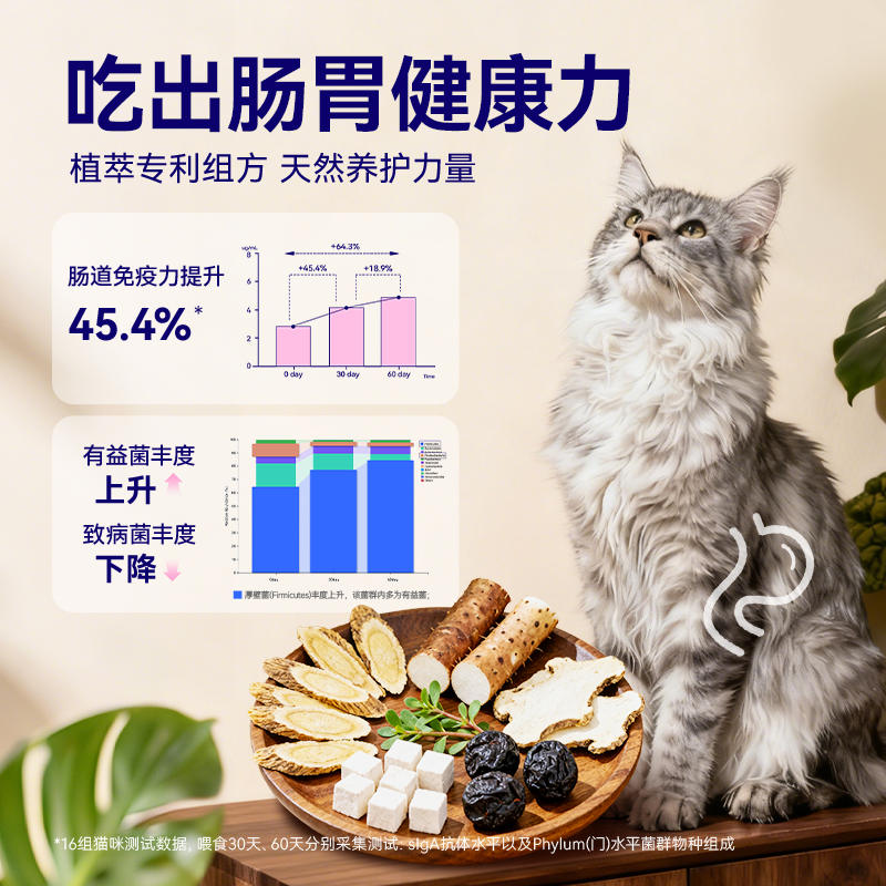 商品缩略图 3