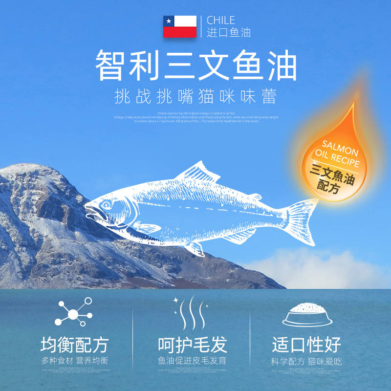 商品缩略图 2