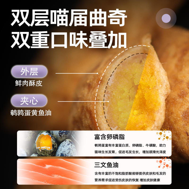 商品缩略图 2
