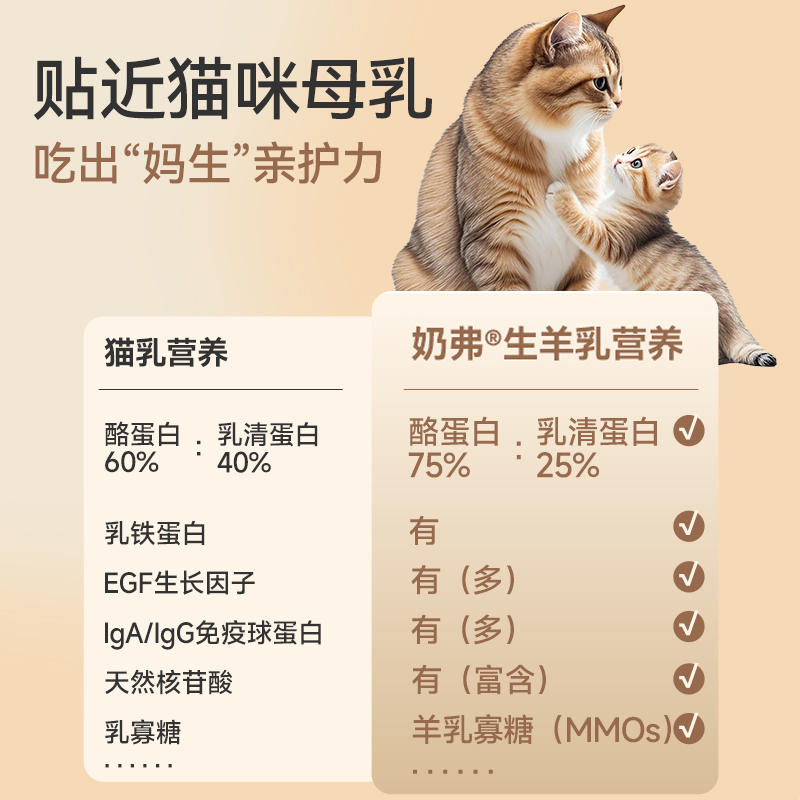 商品缩略图 1