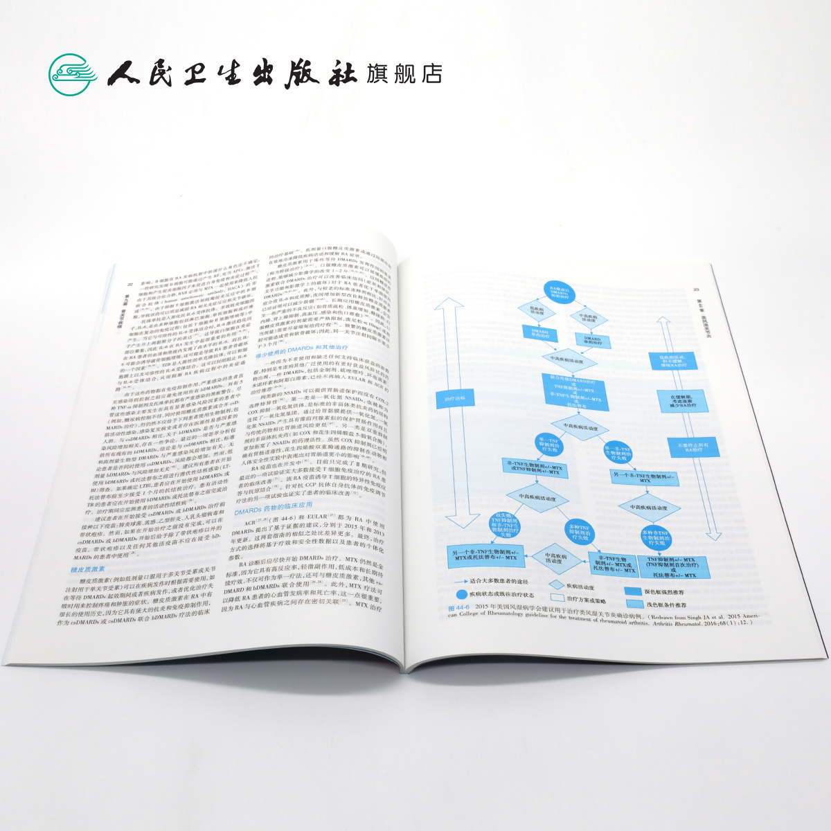 【人卫出版社官方直发】实用临床药物治疗学骨关节疾病 人卫高级教程常见疾病用药手册抗菌心血管呼吸系统肾脏妇儿 - 图3