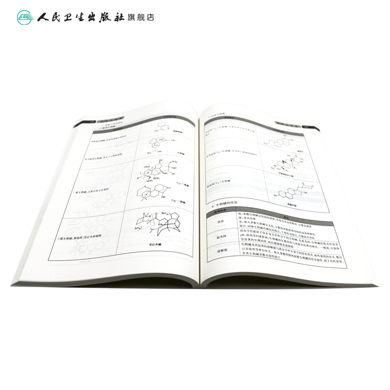 天然药物化学学习指导与习题集 第4版 裴月湖 主编 药学专业用 药学专业第八轮规划教材配套教材 9787117221498 2016年4月配套教材 - 图3