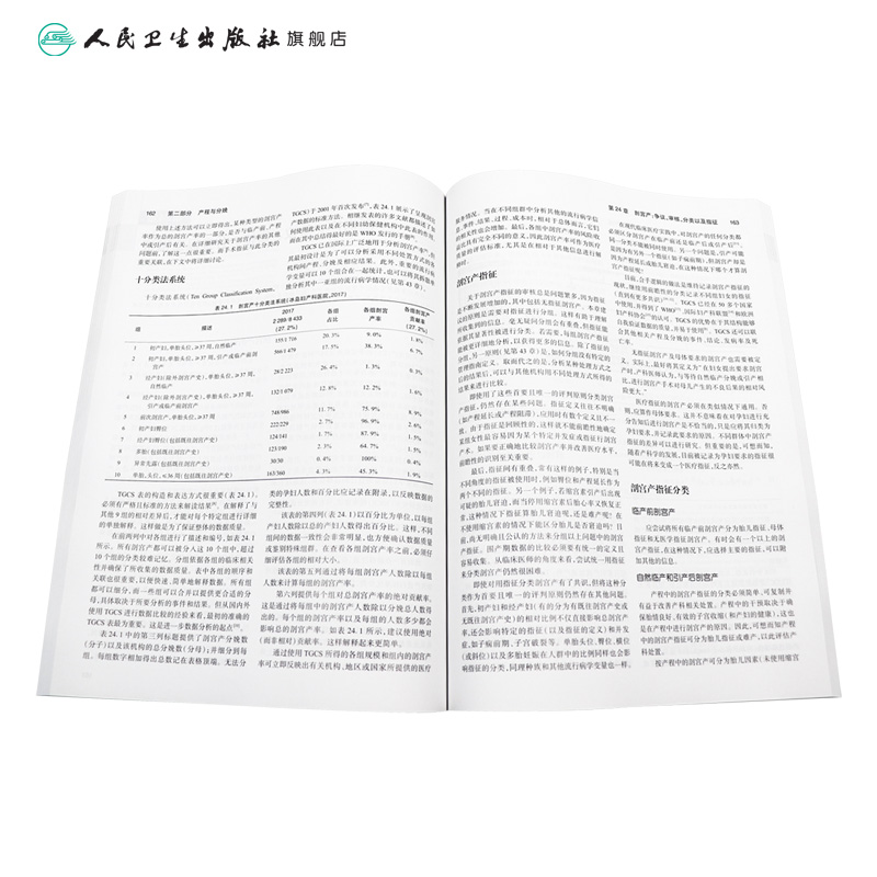 产科手术学 段涛人卫难产助产士产前诊断产科危急重症速查掌中宝超声实用妇产科学书籍人民卫生出版社妇科医学书 - 图3