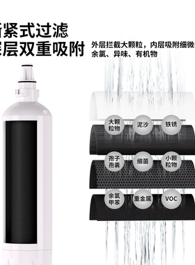 3M净水器AP2-C405家用直饮机替换滤芯通用EASY COMPLETE CDW7101V