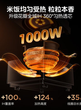 美的花瓣炭电饭煲新款家用2.0全域IH多功能0金属炭釜不粘电饭锅