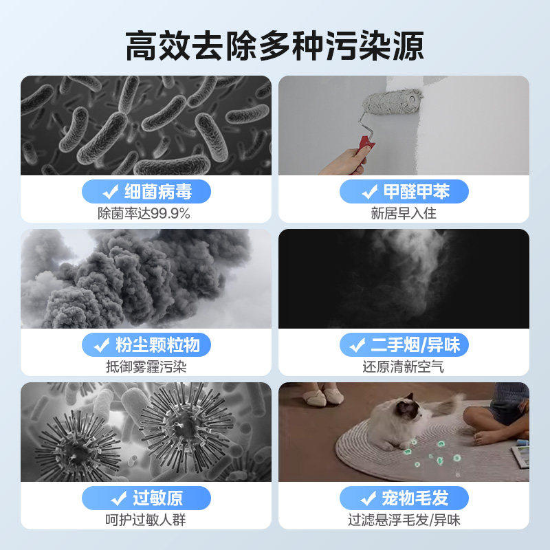 美的空气净化器家用卧室除甲醛除烟味过敏源净化机过滤器Z1Pro