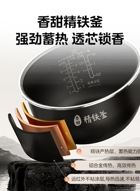 美的5L电饭煲IH加热香甜精铁釜十大功能菜单特设饭锅MB-CFB5099H