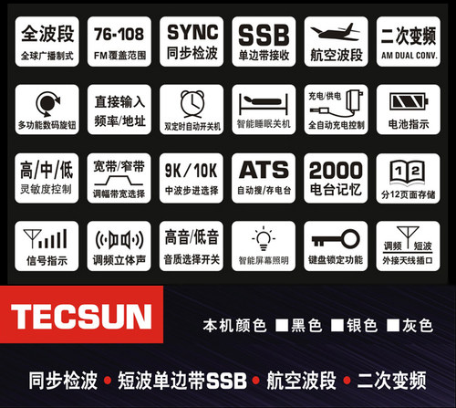 Tecsun德生PL-680 FM全波段收音机单边带航空波段二次变频短波 - 图2