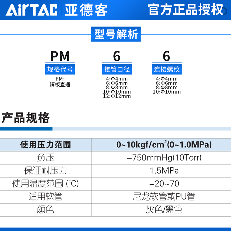 亚德客原装接头隔板直通 穿板直通 PM4 PM6 PM8 PM10 PM12 AirTAC - 图2