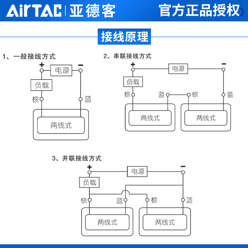 亚德客气缸感应器磁性接近开关二线DMSG CMSG CMSJ CMSH DMSH-020 - 图1