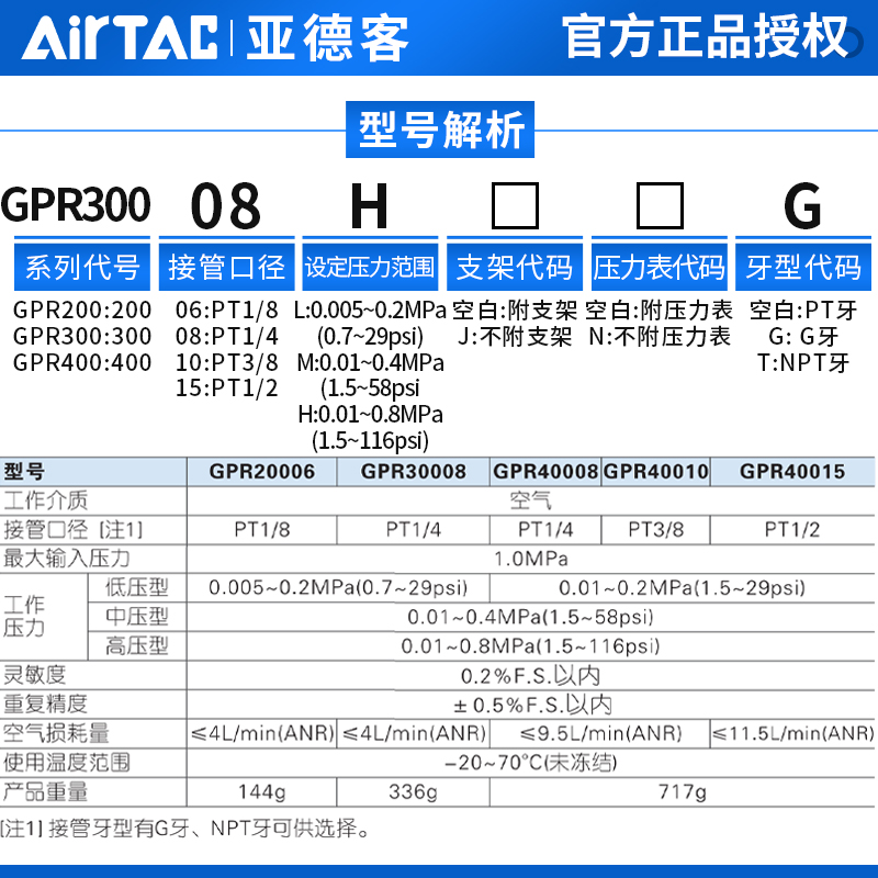 亚德客原装精密减压调压阀GPR40008L GPR40008M GPR40008H AirTAC-图0