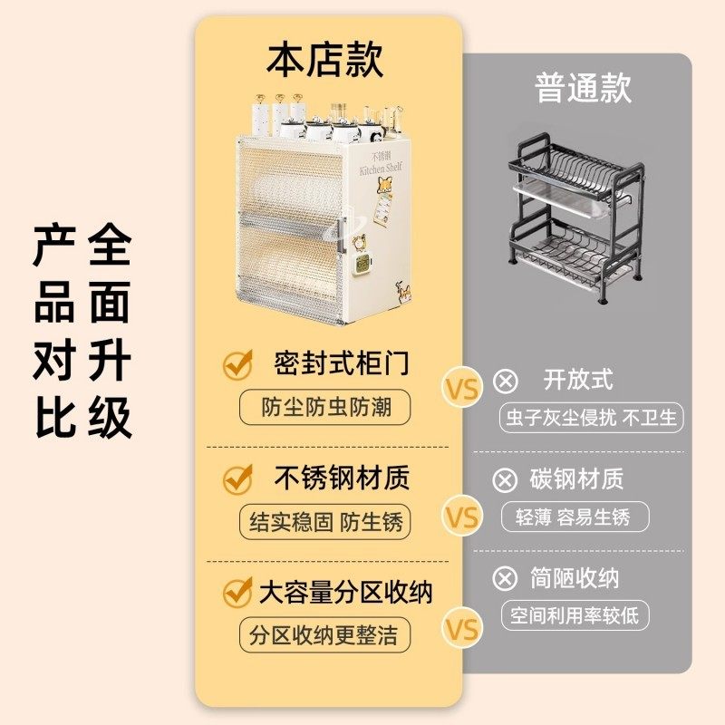 不锈钢防尘厨房置物架多功能碗碟碗盘沥水架碗架碗筷收纳盒碗碟柜,淘宝优惠券,粉丝福利购,淘宝优惠卷